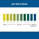 telomit® Natriumbicarbonat-Kapseln - 2 Dosen + GRATIS pH-Indikator-Teststreifen