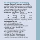 TREUE-Angebot- telomit® Magnesiumcitrat - Sie sparen 1,50 €!