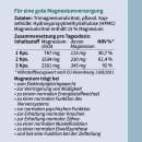 telomit® Cápsulas de Citrato de Magnesio